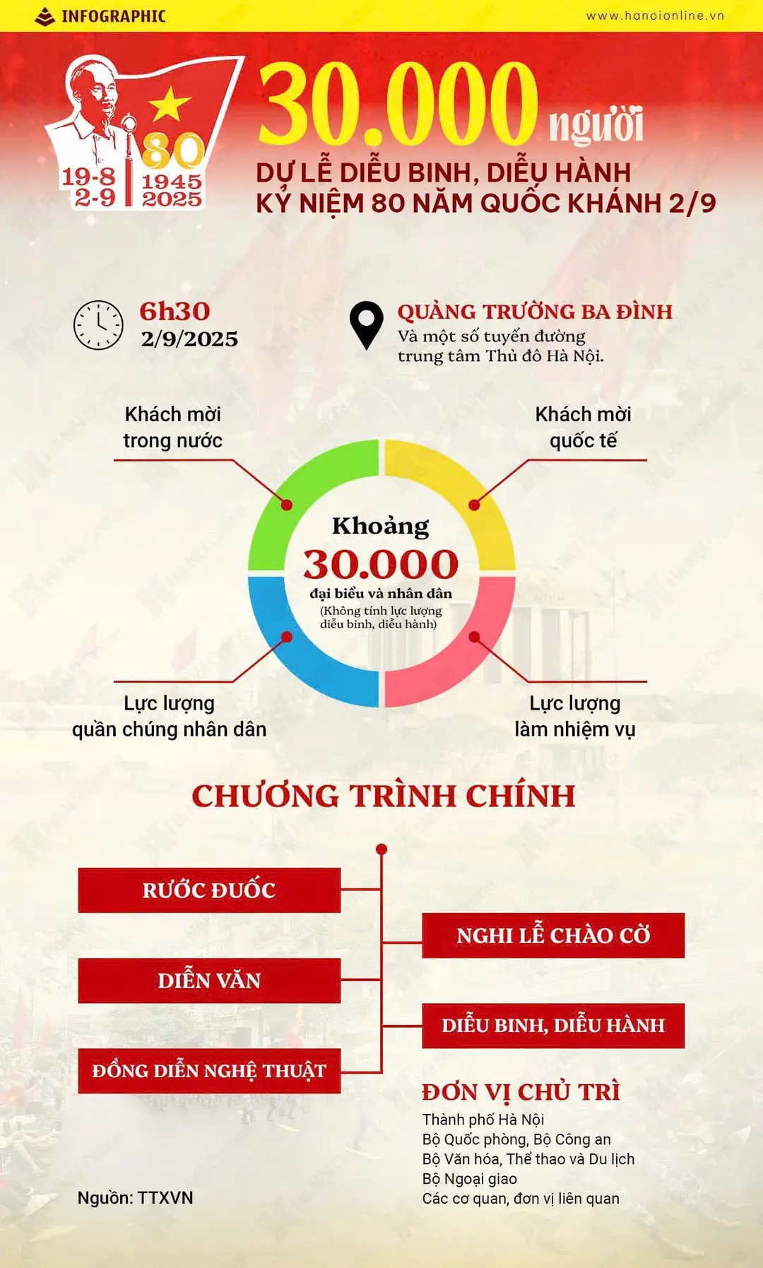 Đài PTTH Hà Nội